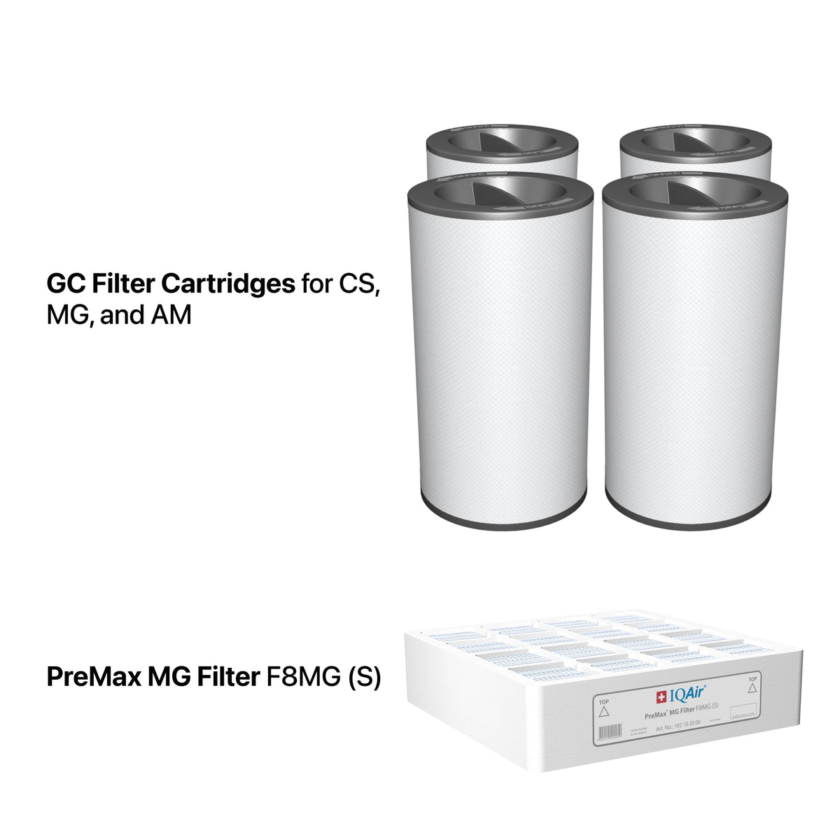GC Multigas filters