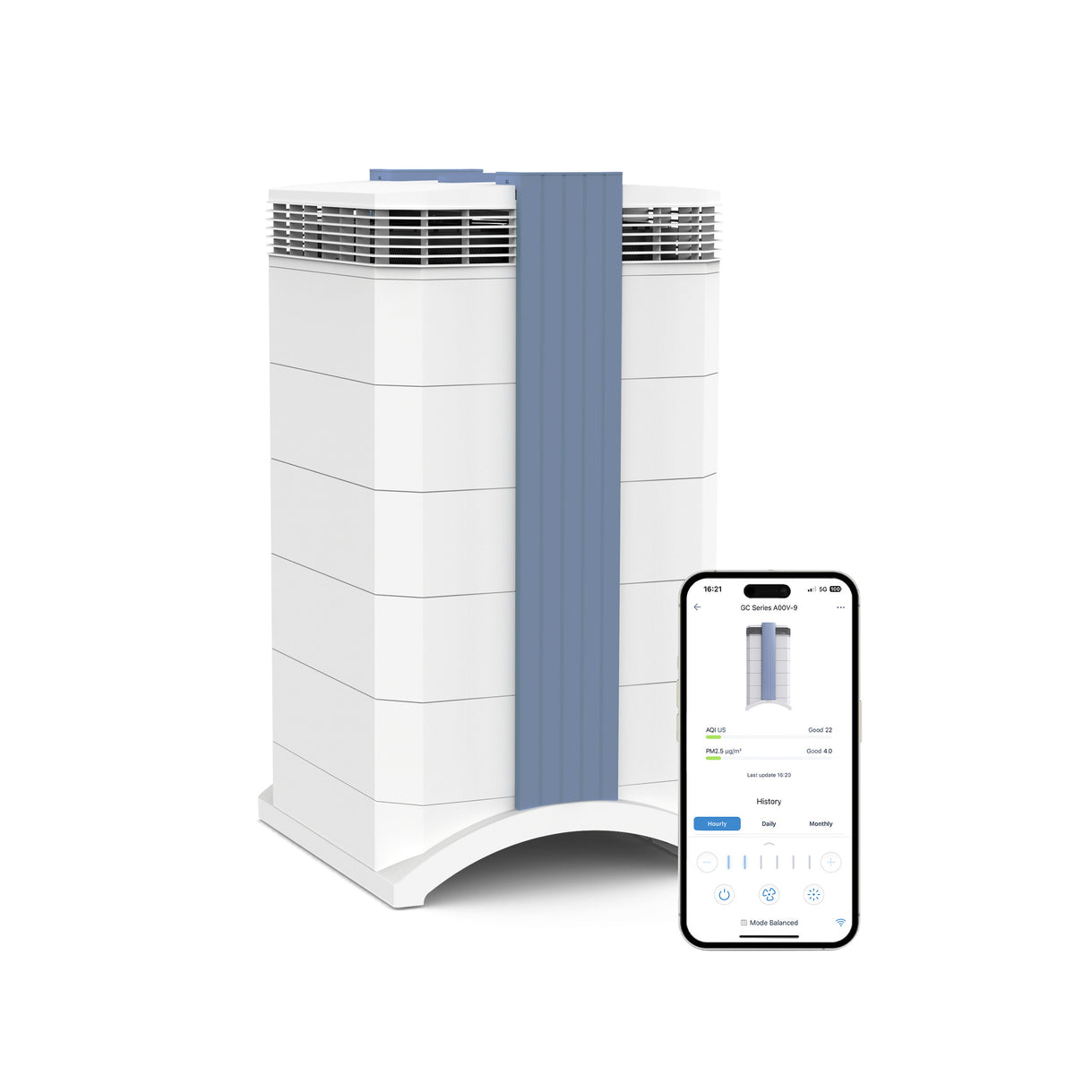 GC MultiGas XE 2-Pack